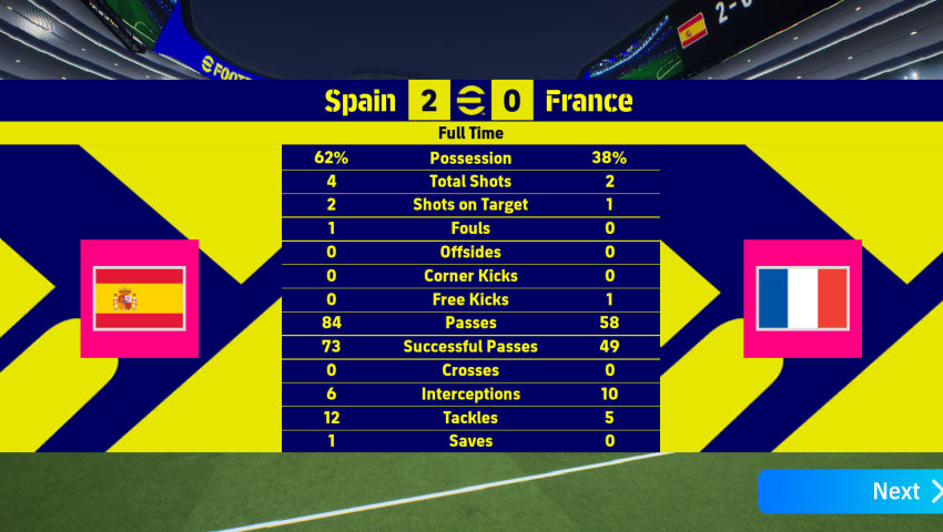 SPAIN VS FRANCE WORLD CUP SEMI FINAL MATCH RECREATION 😁😁😁 episode artwork