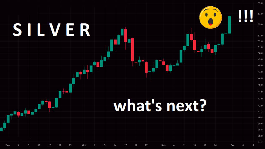 Stacked Silver cup & handles signal historic move