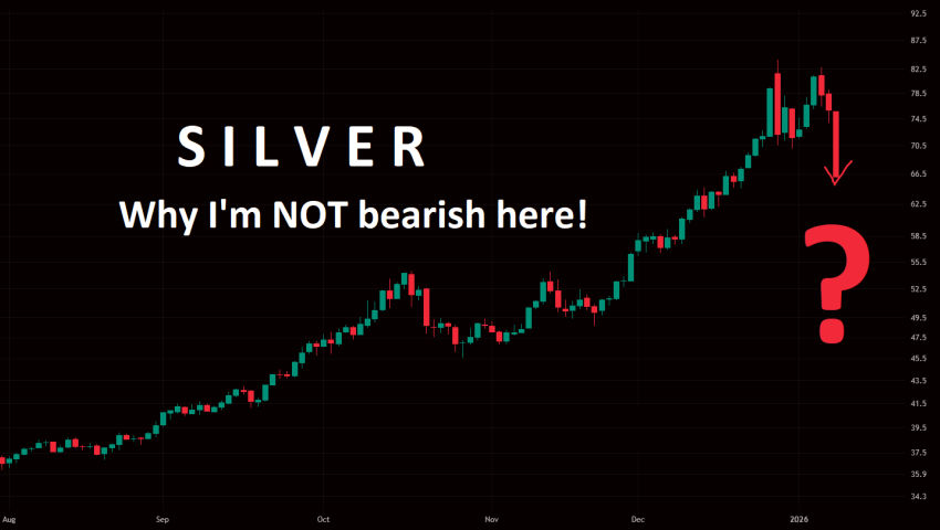 Why I'm NOT bearish on Silver here in the $70s