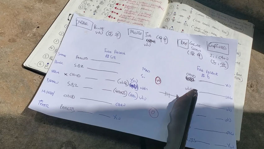 [English] Six Line Divination Demo