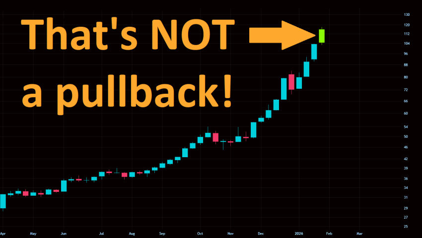 If you blinked you missed the gold and silver pullback