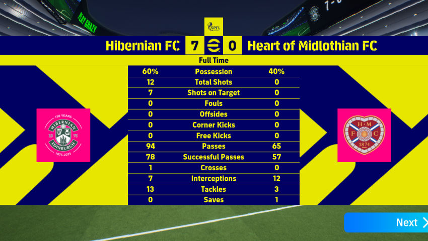 MY MATCH WITH HEART FC SCOTTISH LEAGUE episode artwork