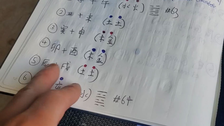 [WWG - ENG] Love Triangle III