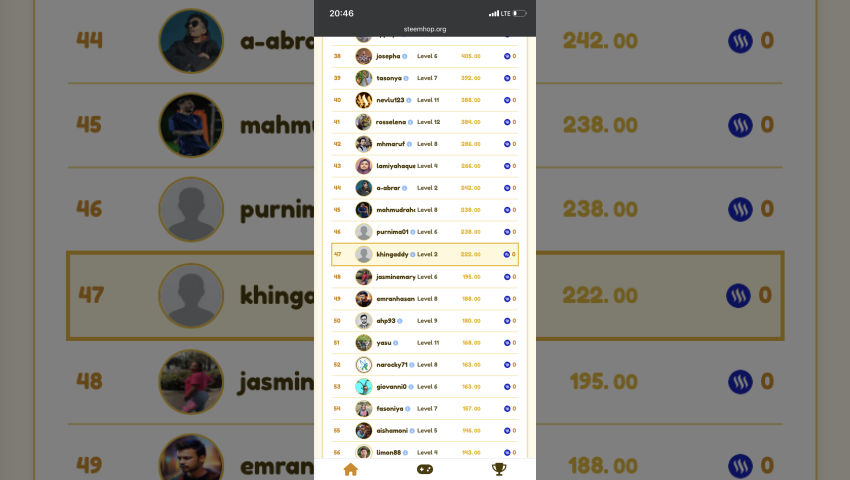 I played Steem hop game today🙂🙂‍↔️🙂